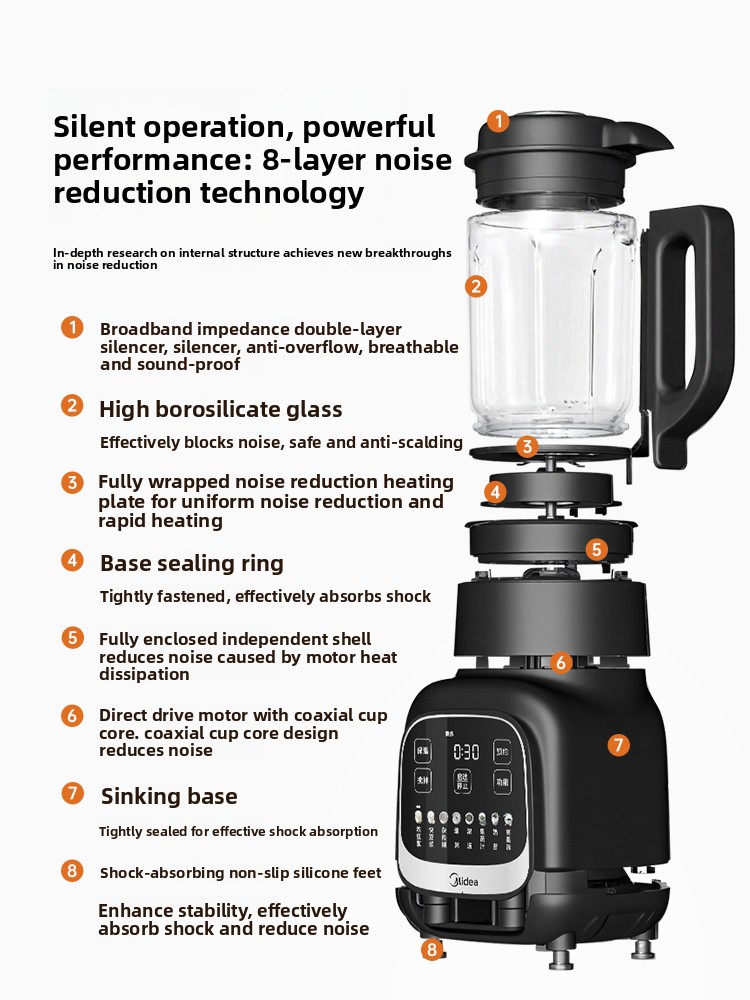 เครื่องปั่นสำหรับใช้ในบ้าน เคร - Baby Food Processor บทวิจารณ์และราคา