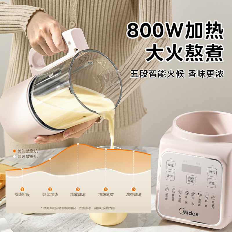 เครื่องทำนมถั่วเหลืองอัตโนมัติ - Baby Food Processor บทวิจารณ์และราคา