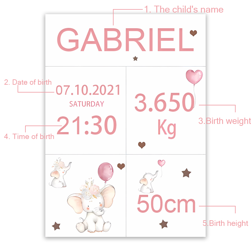 เด็กสีชมพูที่กําหนดเองชื่อวันท - Baby Nursery Elephant บทวิจารณ์และราคา